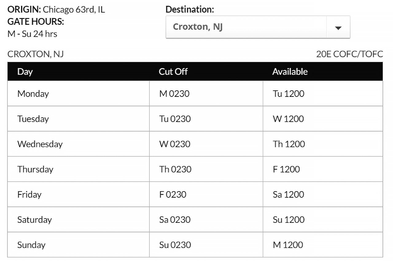 Infographic table of example schedule with cutoff times and available pickup times.