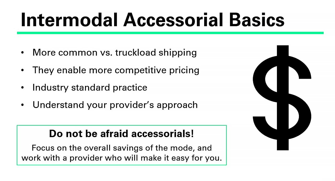 Intermodal Accessorial Basics - Infographic.